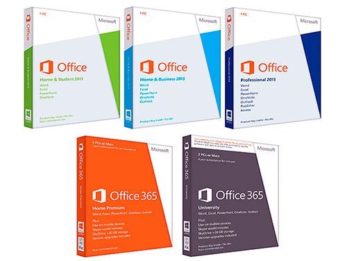 Las diferentes versiones del nuevo Microsoft Office 2013
