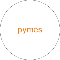 Servicios a Pymes