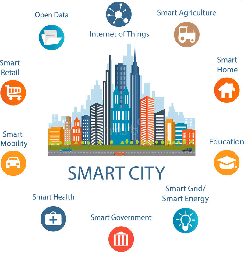 ¿Cuáles son las tendencias tecnológicas para Smart City en 2018?